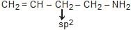 Acidity & Basicity of Organic Compounds | Chemistry for JEE Main & Advanced